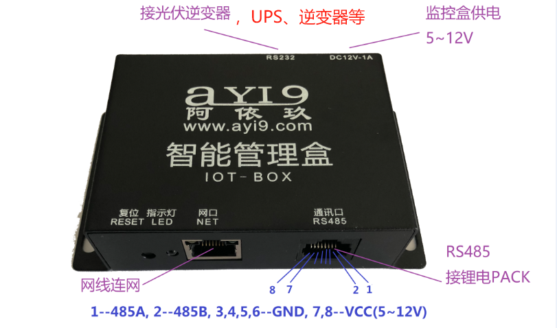 Ayi9 Technology